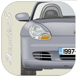 Porsche Boxster S 1997-2004 Coaster 7